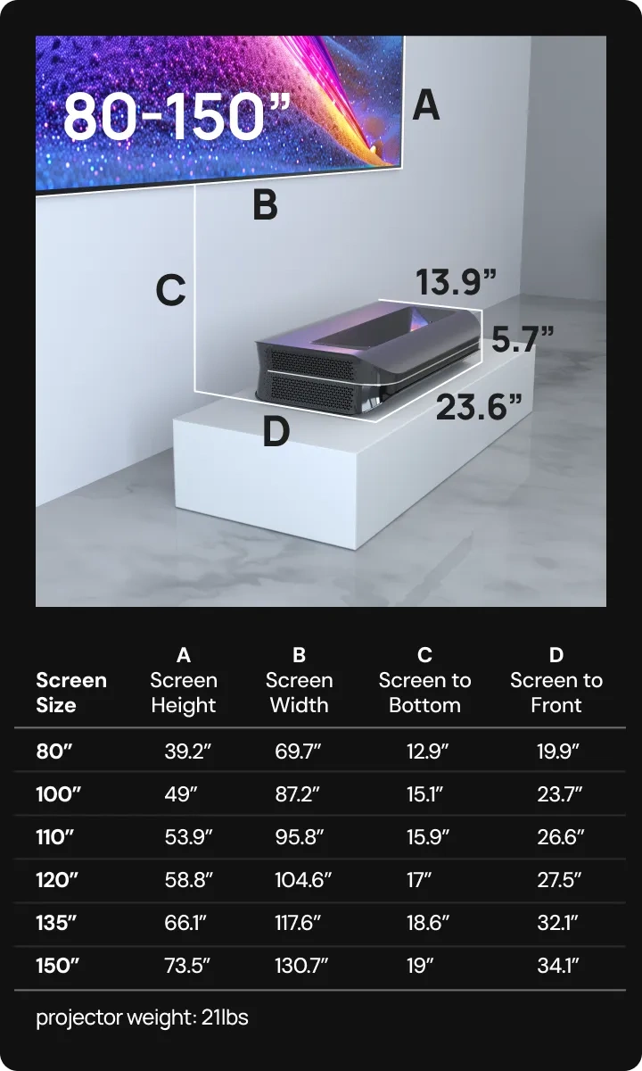 LTV-3000 Pro | Ultimate 4K Triple Laser Projector by AWOL Vision