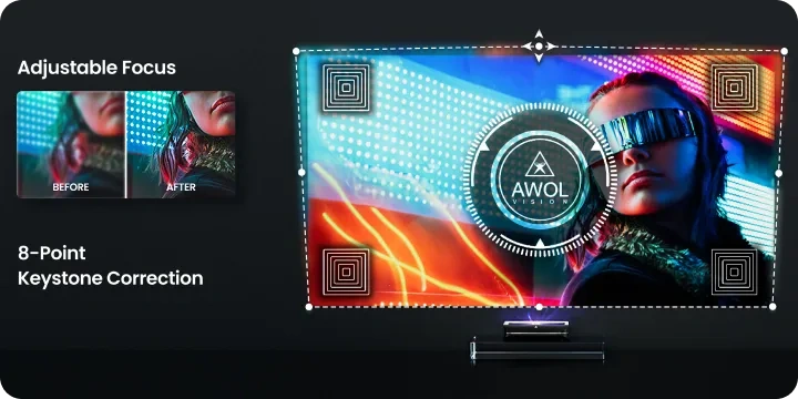 LTV-3000 Pro | Ultimate 4K Triple Laser Projector by AWOL Vision