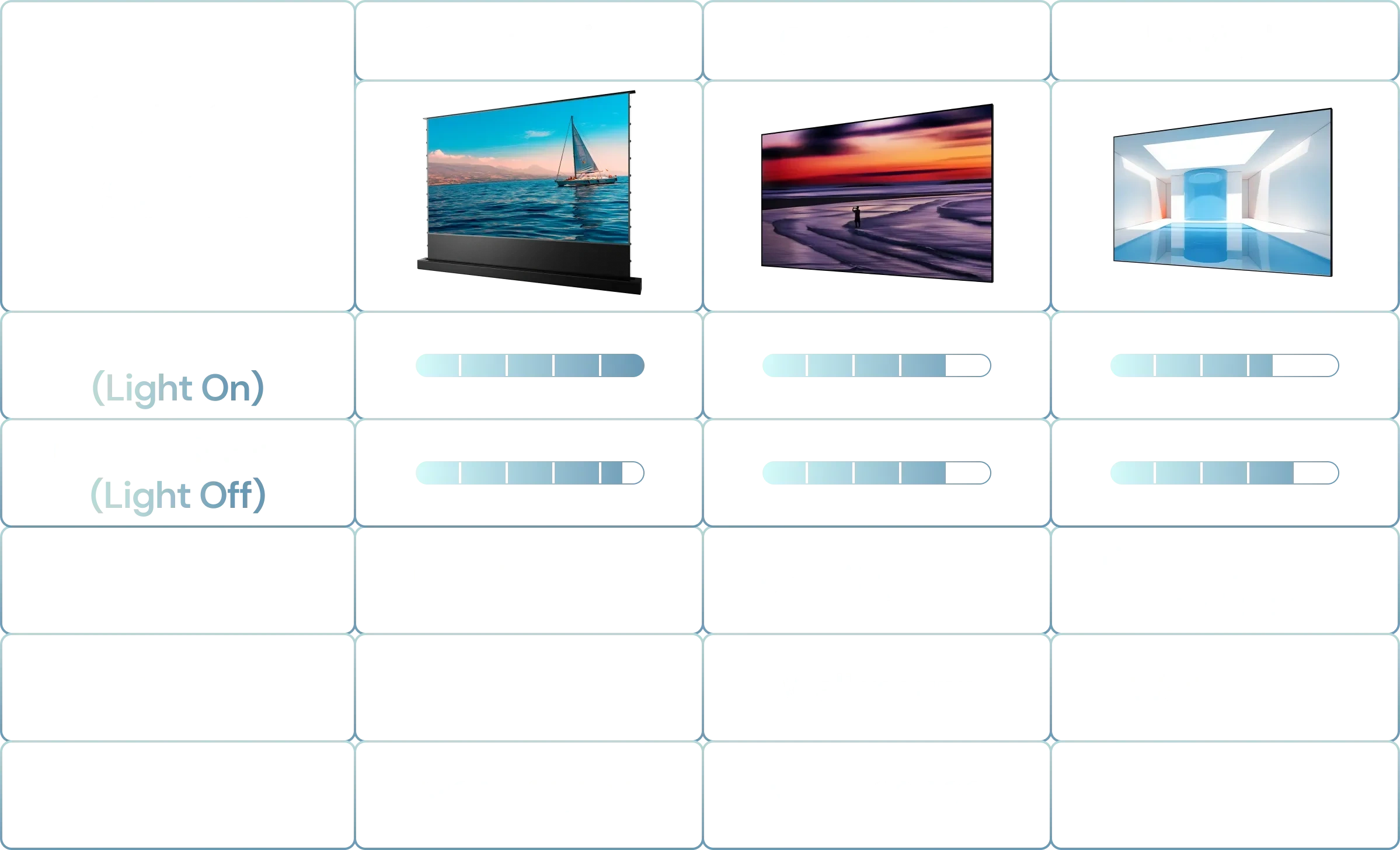 LTV-3000 Pro | Ultimate 4K Triple Laser Projector by AWOL Vision