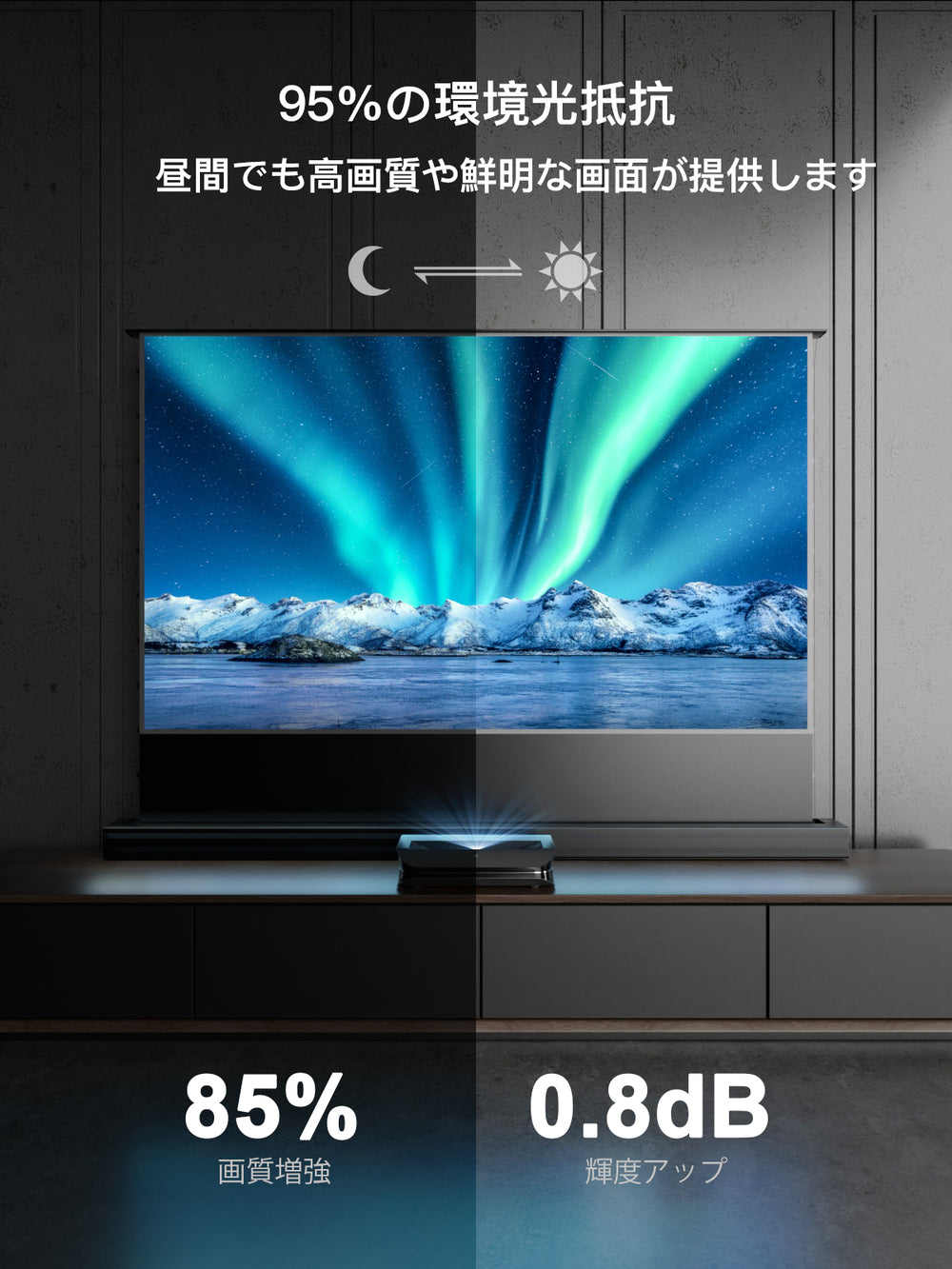 Cinematic+ ALR | Motorized Floor Rising Projector Screen by AWOL Vision