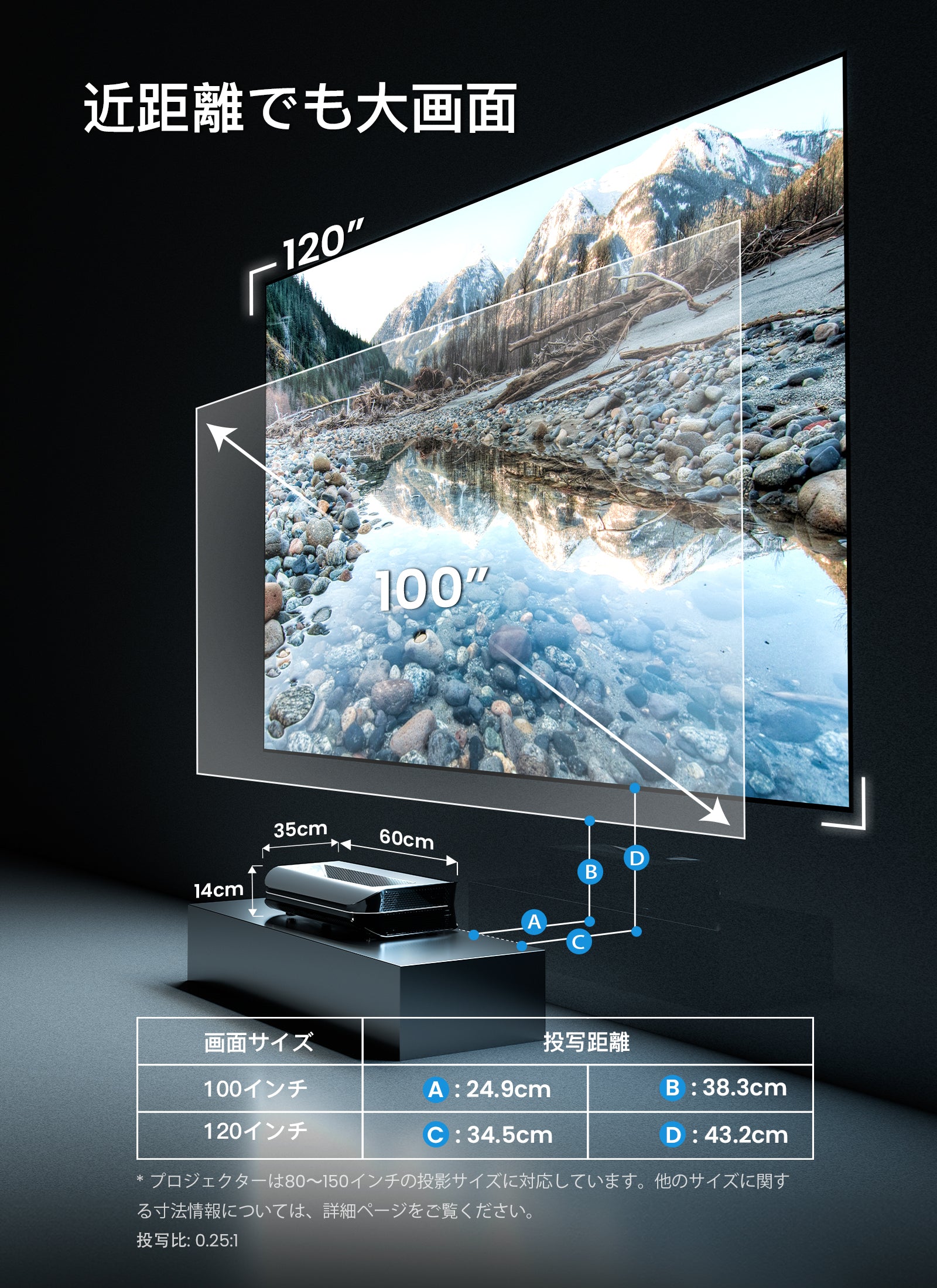 4K 3色レーザー プロジェクター 4K 3色レーザープロジェクター