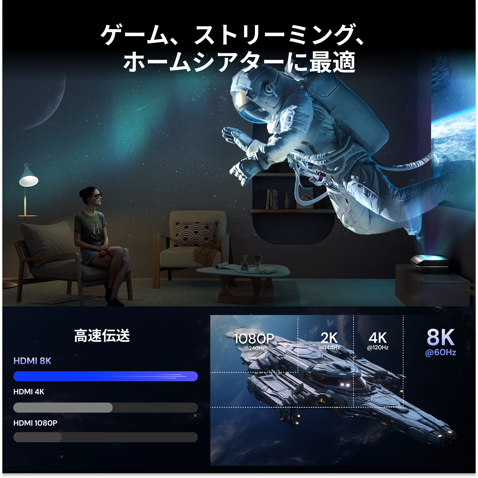 Valerion HDMI® 2.1 認証 超高速ケーブル（2 meters）