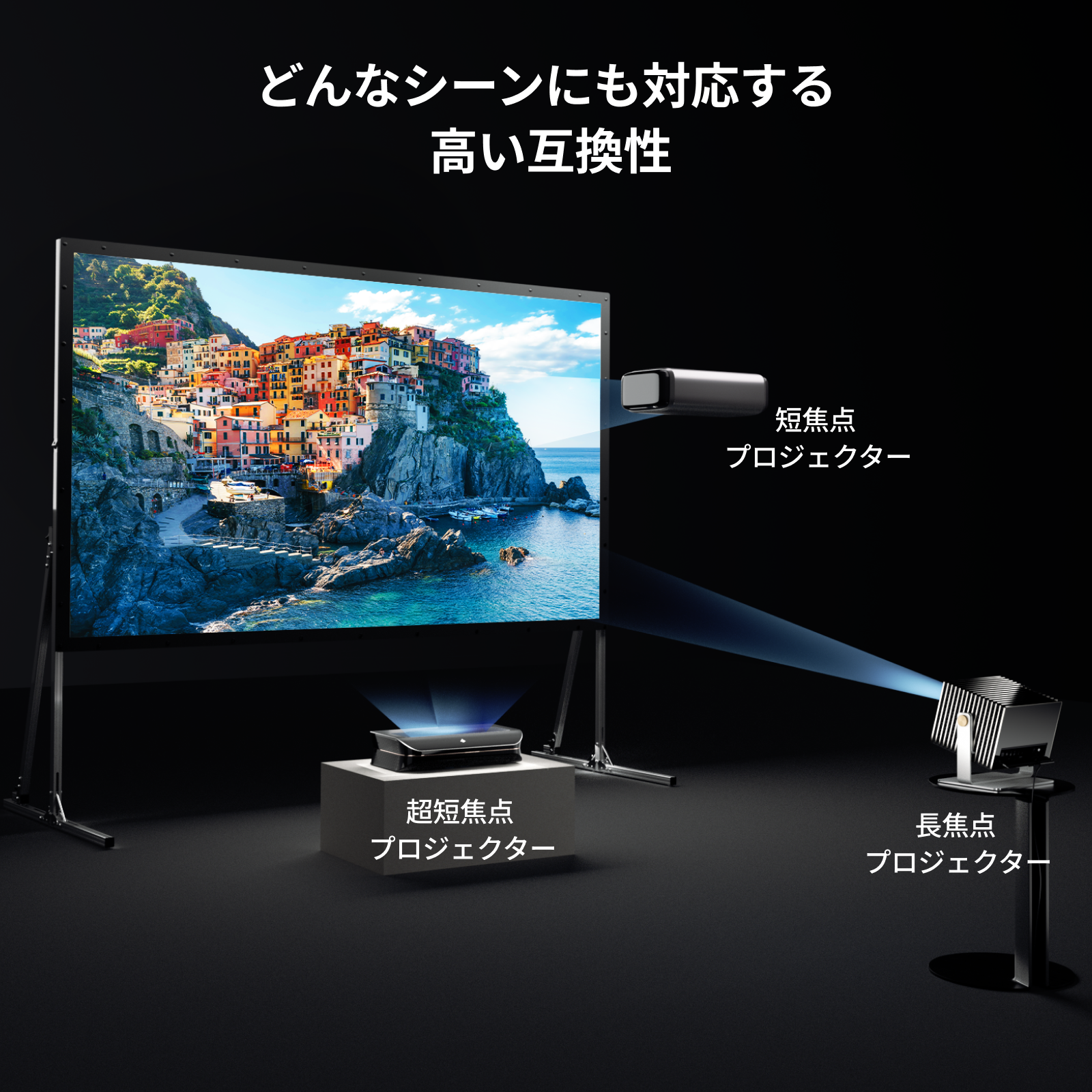 120〜200インチ 屋外用ポータブル折りたたみ式マットホワイトスクリーン