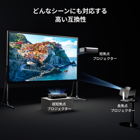 120〜200インチ 屋外用ポータブル折りたたみ式マットホワイトスクリーン