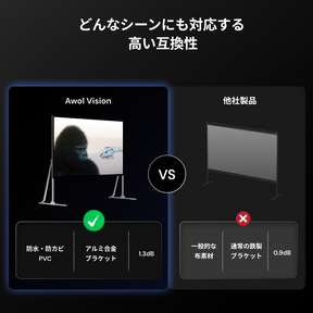 120〜200インチ 屋外用ポータブル折りたたみ式マットホワイトスクリーン